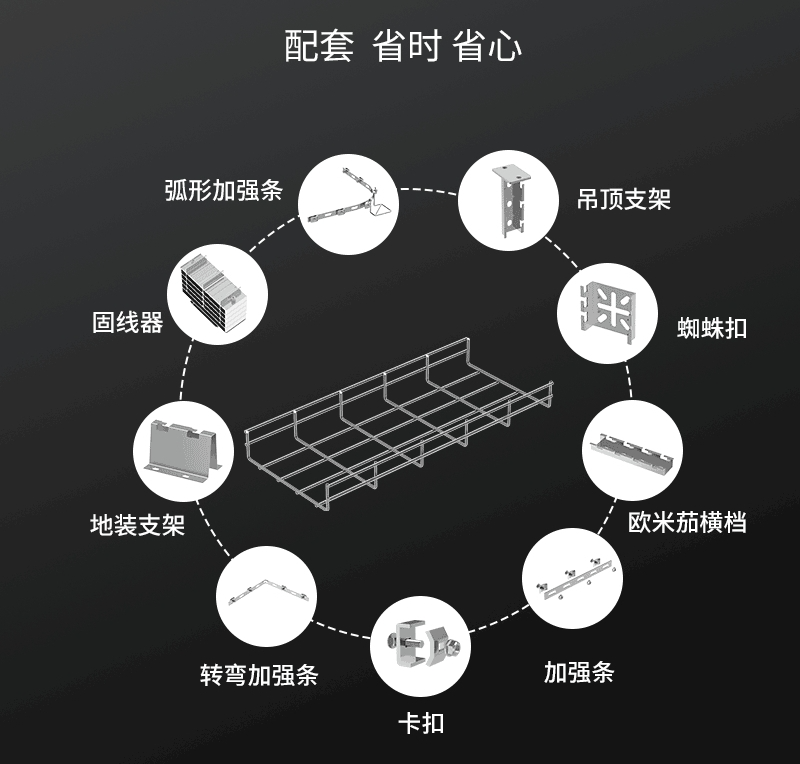 图片上传